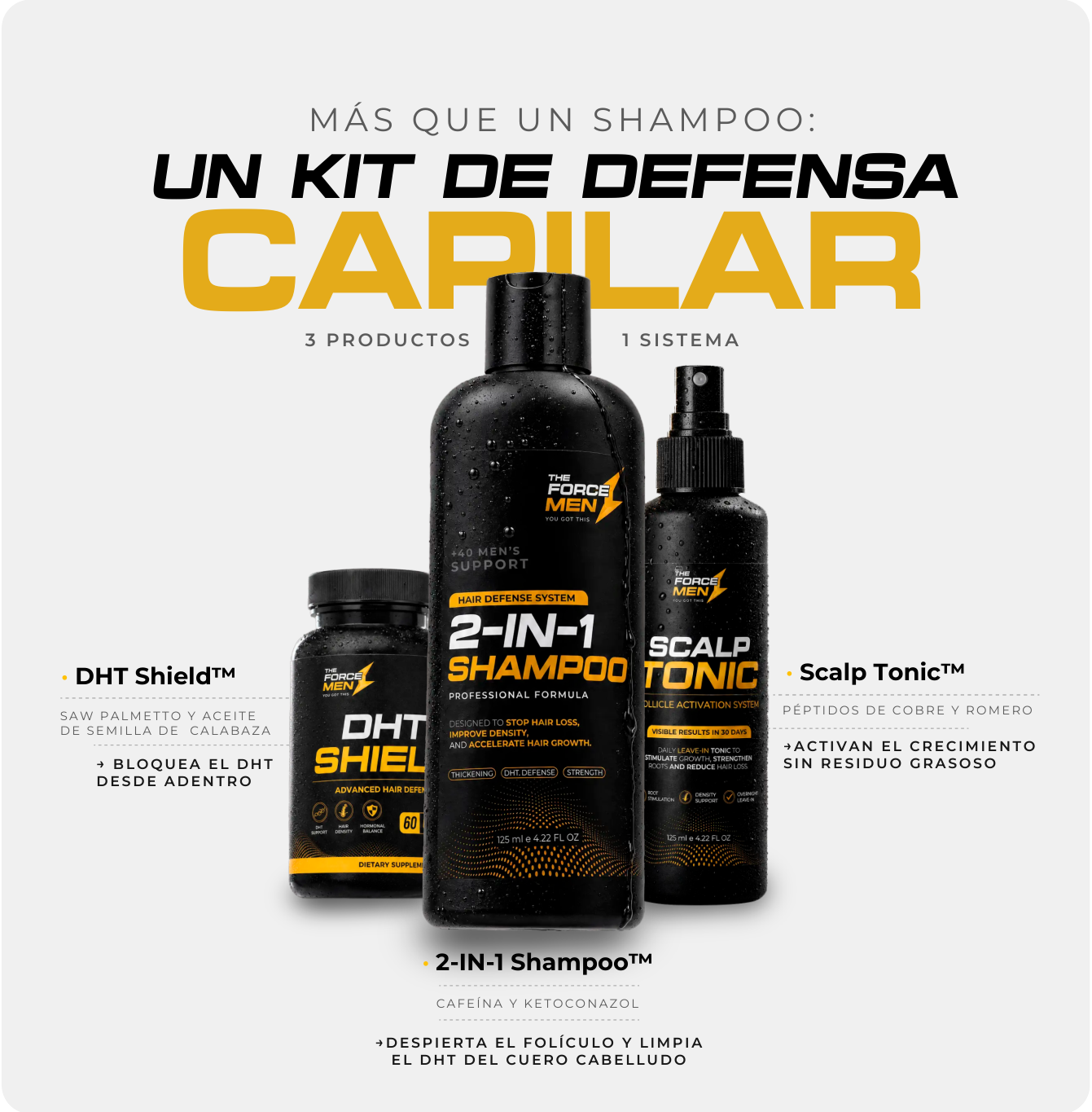 Más que un shampoo: un kit de defensa capilar. 3 productos, 1 sistema. DHT Shield, 2-IN-1 Shampoo y Scalp Tonic.
